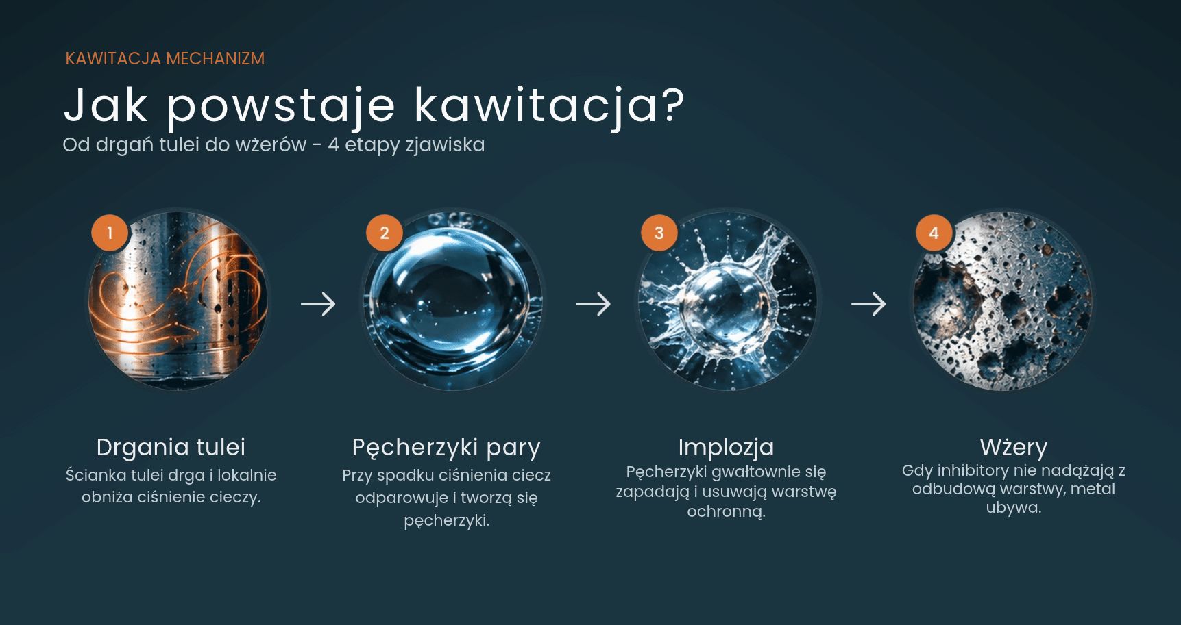 grafika blog treści 1723 x 913